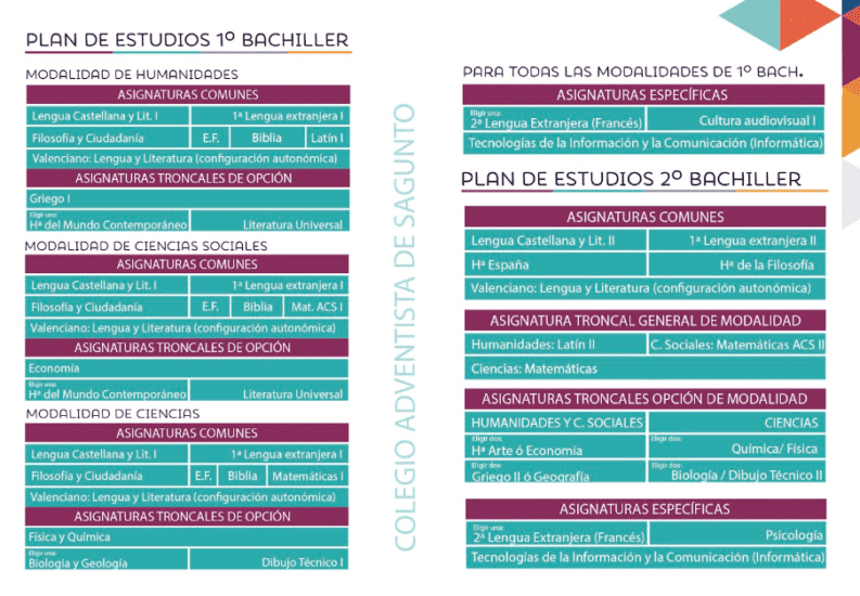 Estudia Bachillerato en el Campus Adventista de Sagunto - Revista ...