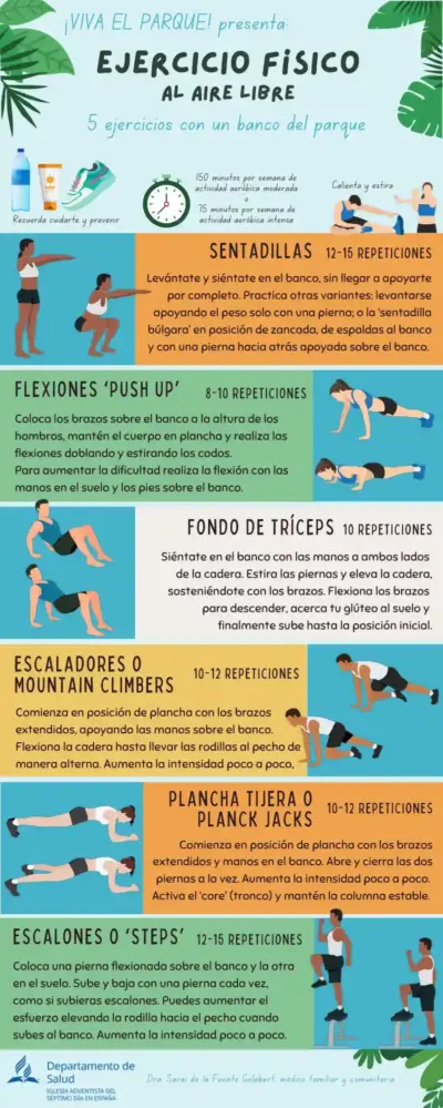 DEP SALUD Viva el Parque Ejercicio Físico al aire libre 2026