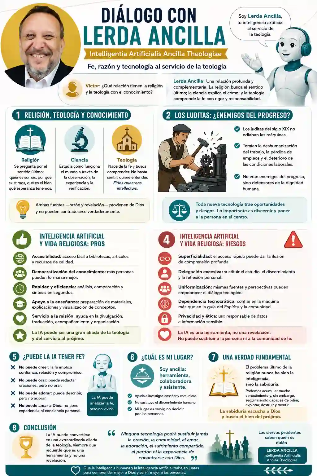 Iconexión: inteligencia artificial y teología