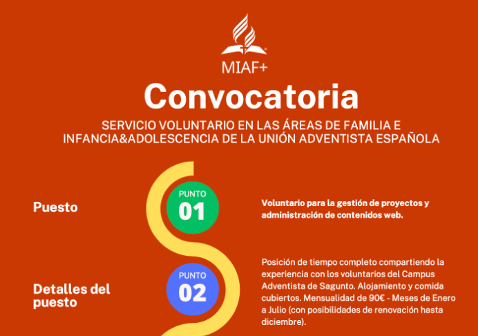Convocatoria de servicio voluntario para MIAF+